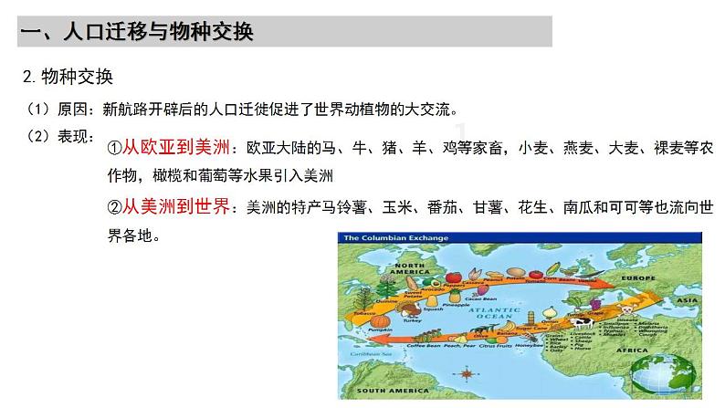 2021-2022学年高中历史统编版（2019）必修中外历史纲要下册第7课 全球联系的初步建立与世界格局的演变 课件第7页