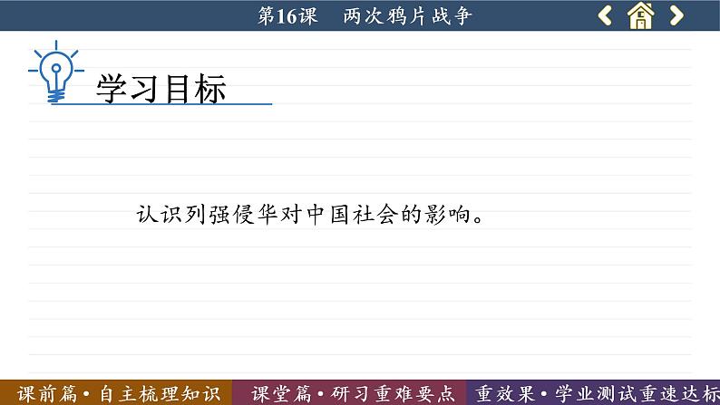 2021-2022学年高中历史统编版（2019）必修中外历史纲要上册第16课 两次鸦片战争 课件03