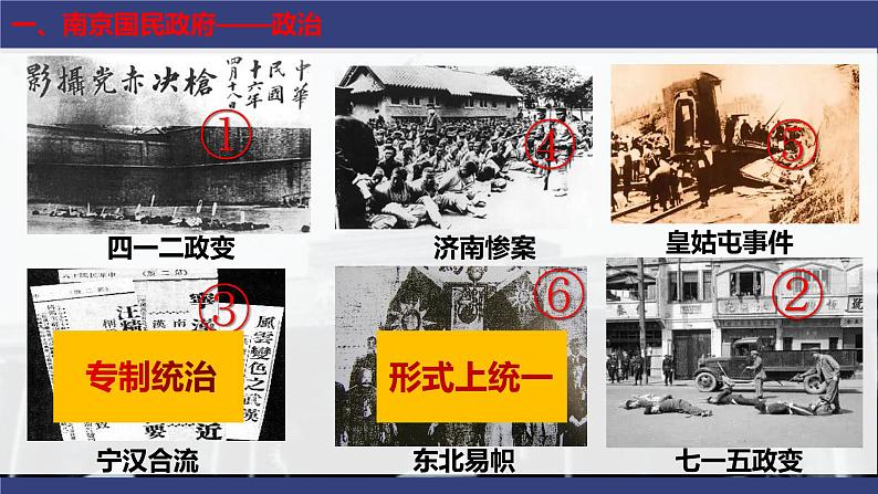 第22课南京国民政府的统治和中国共产党开辟革命新道路课件高中历史统编版必修中外历史纲要上册 (1)第2页