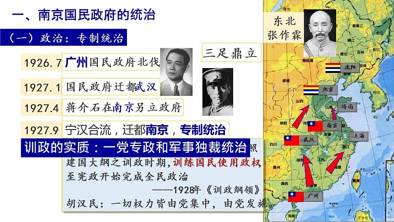 第22课南京国民政府的统治和中国共产党开辟革命新道路课件高中历史统编版必修中外历史纲要上册 (2)03
