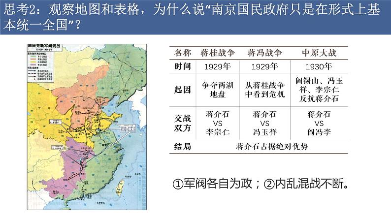 第22课南京国民政府的统治和中国共产党开辟革命新道路课件高中历史统编版必修中外历史纲要上册 (2)05
