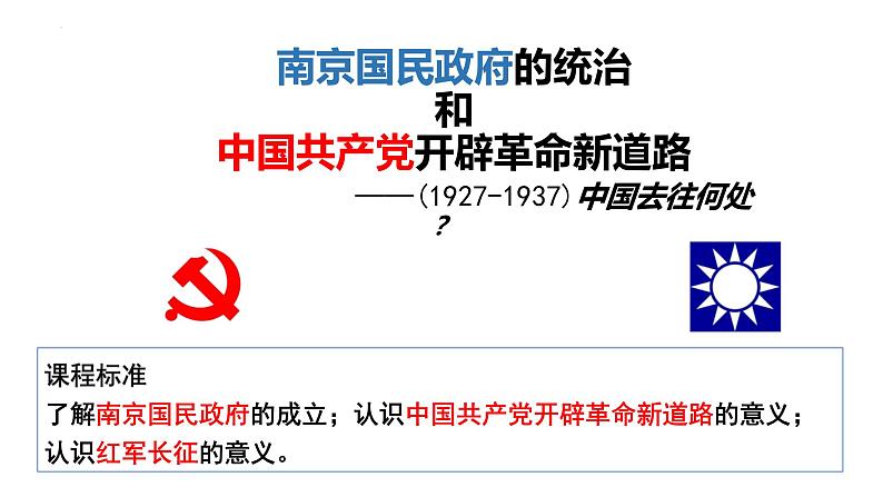 第22课南京国民政府的统治和中国共产党开辟革命新道路课件高中历史统编版必修中外历史纲要上册 (4)01