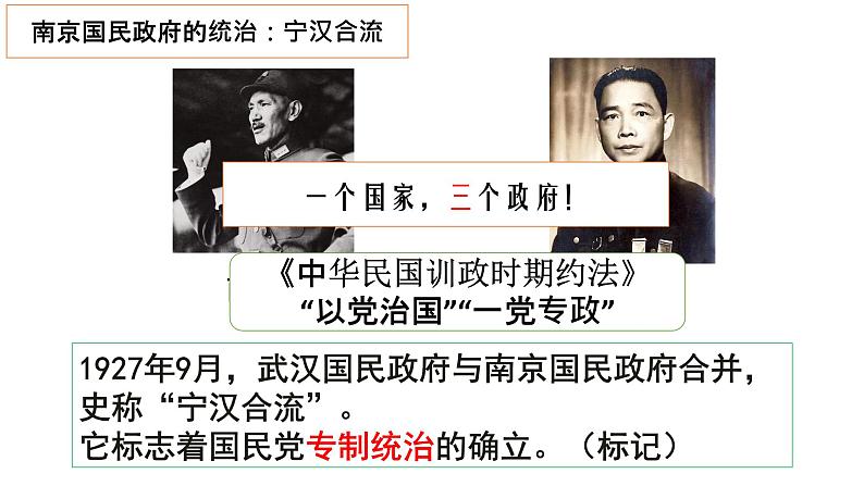 第22课南京国民政府的统治和中国共产党开辟革命新道路课件高中历史统编版必修中外历史纲要上册 (4)02