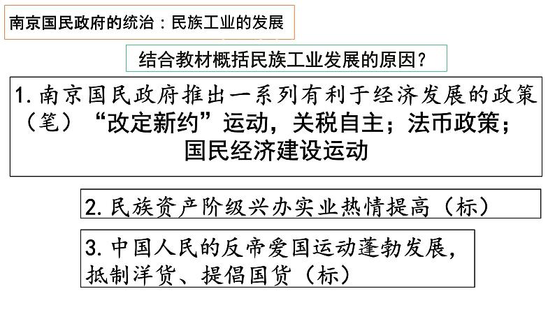 第22课南京国民政府的统治和中国共产党开辟革命新道路课件高中历史统编版必修中外历史纲要上册 (4)06
