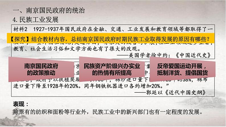 第22课南京国民政府的统治和中国共产党开辟革命新道路课件高中历史统编版必修中外历史纲要上册 (10)08