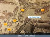 2022-2023学年统编版（2019）高中历史选择性必修2第12课 水陆交通的变迁 课件