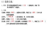 2022-2023学年统编版（2019）高中历史选择性必修2第12课 水陆交通的变迁 课件