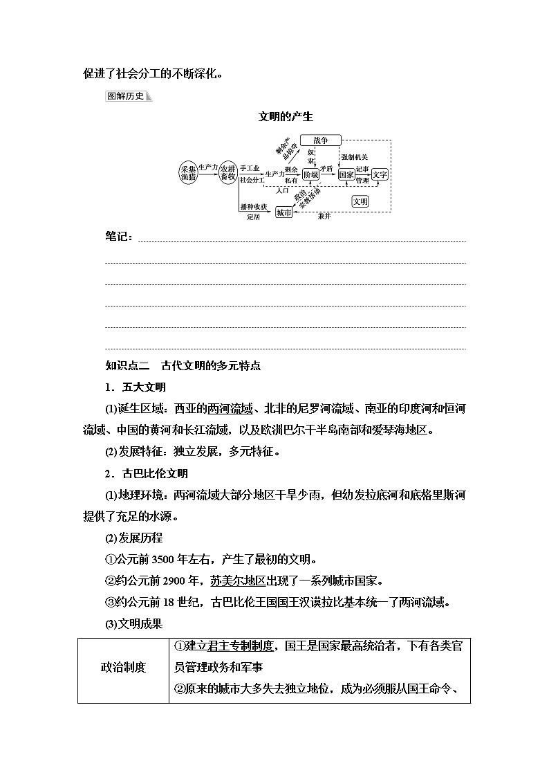 统编版高中历史中外历史纲要下第1单元第1课文明的产生与早期发展学案第3页