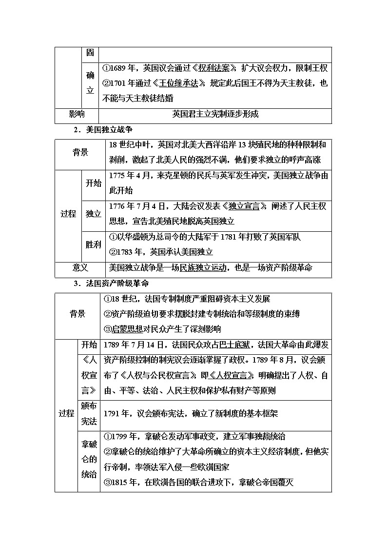 统编版高中历史中外历史纲要下第4单元第9课资产阶级革命与资本主义制度的确立学案第2页