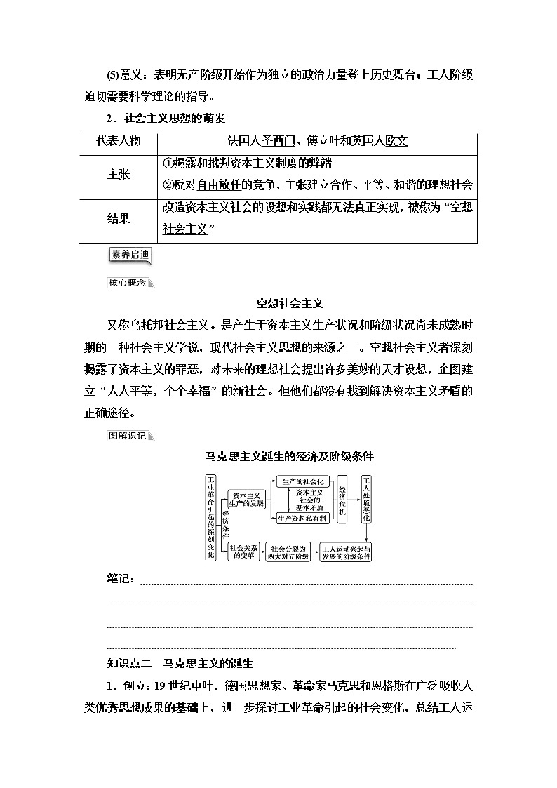 统编版高中历史中外历史纲要下第5单元第11课马克思主义的诞生与传播课件+学案+练习含答案02