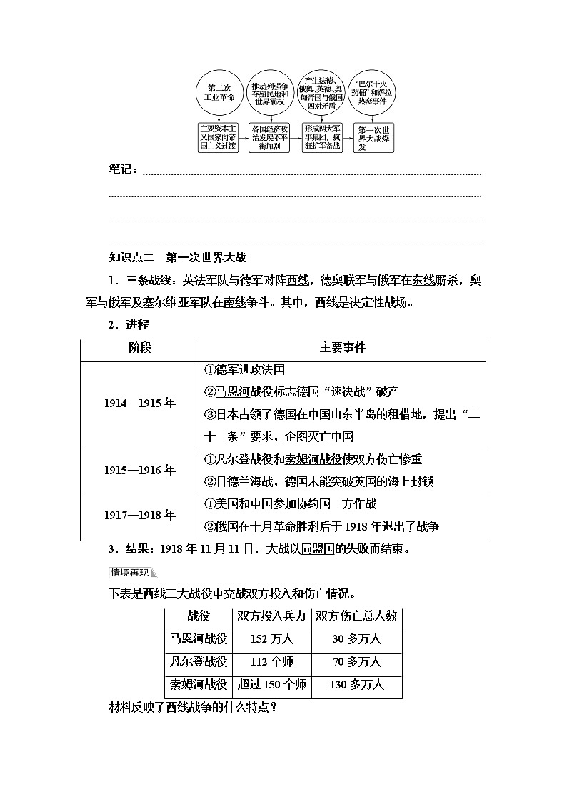统编版高中历史中外历史纲要下第7单元第14课第一次世界大战与战后国际秩序课件+学案+练习含答案03