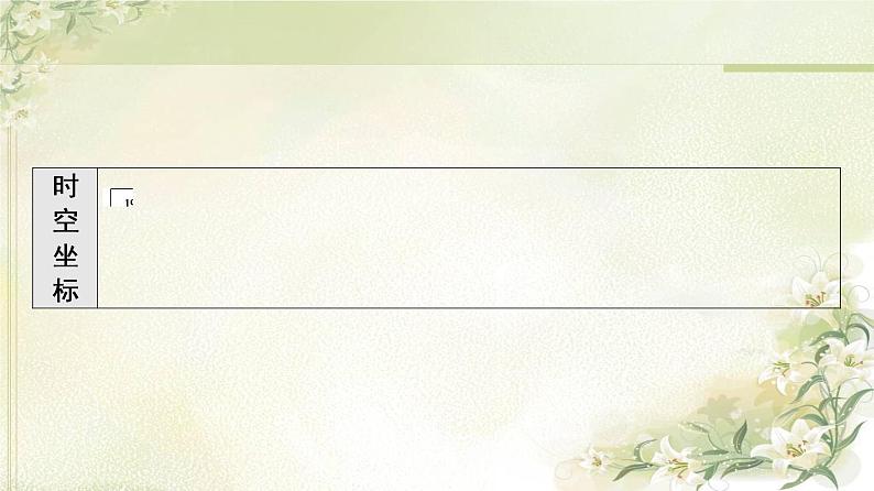 统编版高中历史中外历史纲要下第7单元第14课第一次世界大战与战后国际秩序课件+学案+练习含答案03