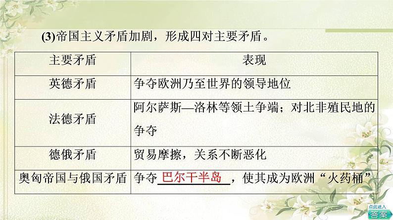 统编版高中历史中外历史纲要下第7单元第14课第一次世界大战与战后国际秩序课件+学案+练习含答案06