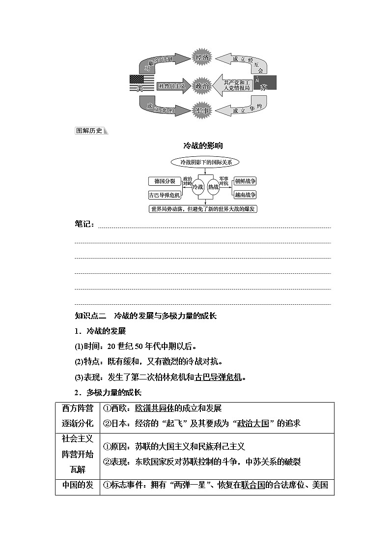 统编版高中历史中外历史纲要下第8单元第18课冷战与国际格局的演变课件+学案+练习含答案03