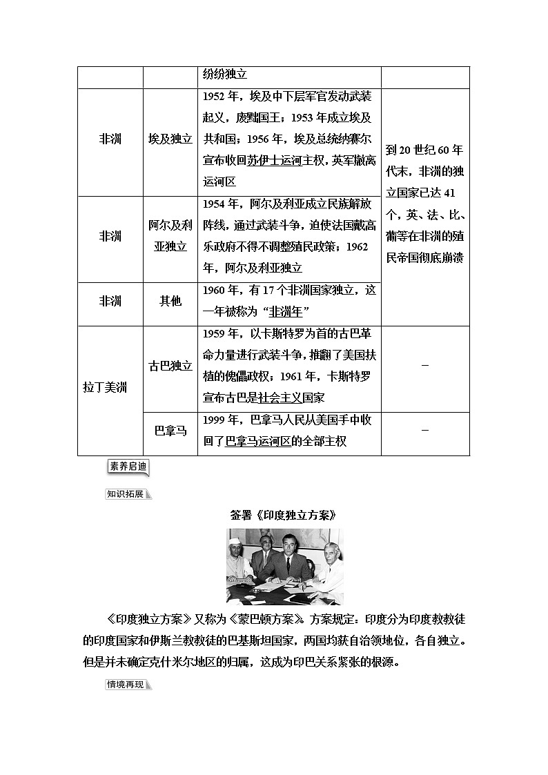 统编版高中历史中外历史纲要下第8单元第21课世界殖民体系的瓦解与新兴国家的发展课件+学案+练习含答案02