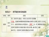 统编版高中历史中外历史纲要下第8单元第21课世界殖民体系的瓦解与新兴国家的发展课件+学案+练习含答案