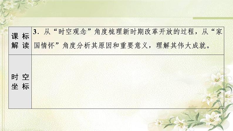 统编版高中历史选择性必修1第1单元第4课中国历代变法和改革课件+学案+练习含答案03