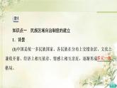 統(tǒng)編版高中歷史選擇性必修1第4單元第13課當(dāng)代中國(guó)的民族政策課件+學(xué)案+練習(xí)含答案