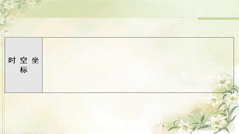 统编版高中历史选择性必修1第6单元第17课中国古代的户籍制度与社会治理课件第3页