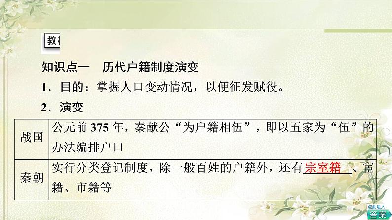 统编版高中历史选择性必修1第6单元第17课中国古代的户籍制度与社会治理课件第5页