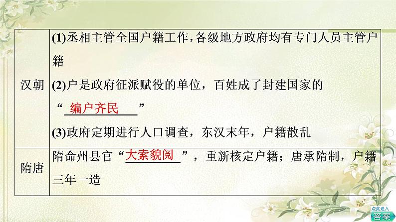 统编版高中历史选择性必修1第6单元第17课中国古代的户籍制度与社会治理课件第6页