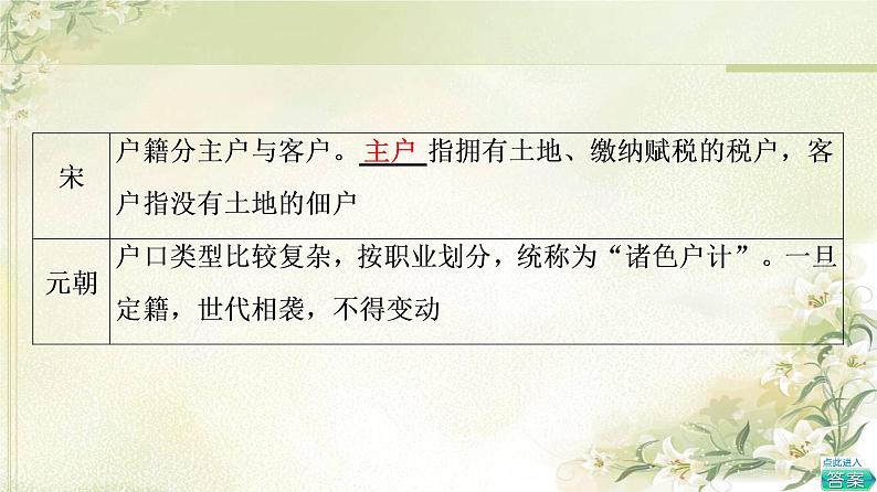 统编版高中历史选择性必修1第6单元第17课中国古代的户籍制度与社会治理课件第7页