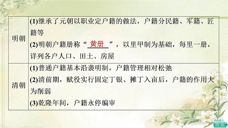 统编版高中历史选择性必修1第6单元第17课中国古代的户籍制度与社会治理课件第8页