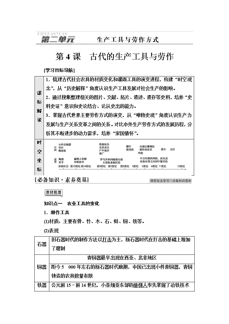 统编版高中历史选择性必修2第2单元第4课古代的生产工具与劳作课件+学案+练习含答案01