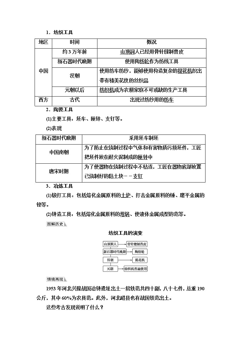 统编版高中历史选择性必修2第2单元第4课古代的生产工具与劳作课件+学案+练习含答案03