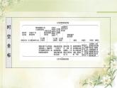 统编版高中历史选择性必修2第3单元第7课古代的商业贸易课件+学案+练习含答案