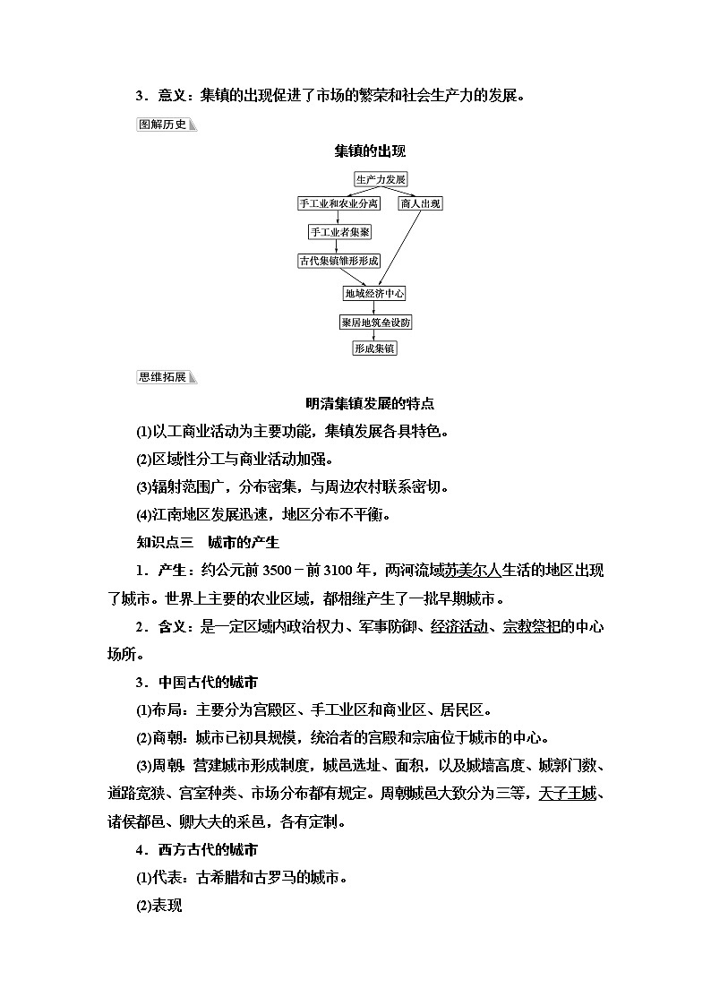 统编版高中历史选择性必修2第4单元第10课古代的村落、集镇和城市课件+学案+练习含答案03