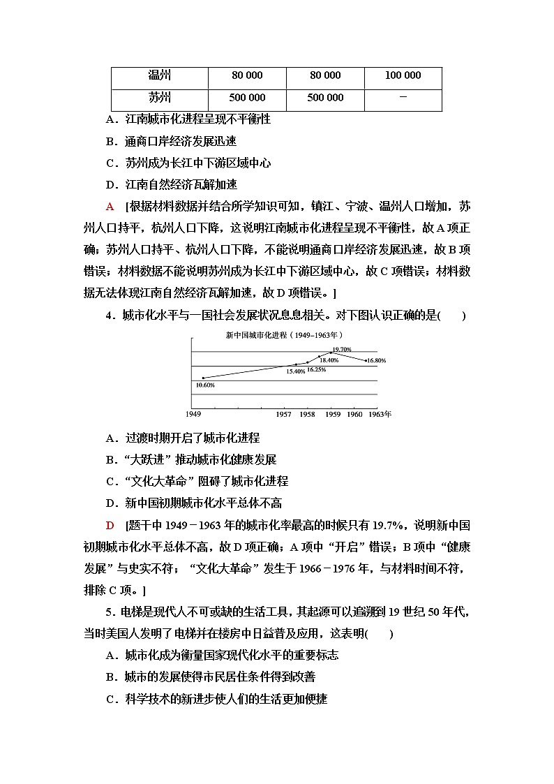 统编版高中历史选择性必修2第4单元第11课近代以来的城市化进程课件+学案+练习含答案02