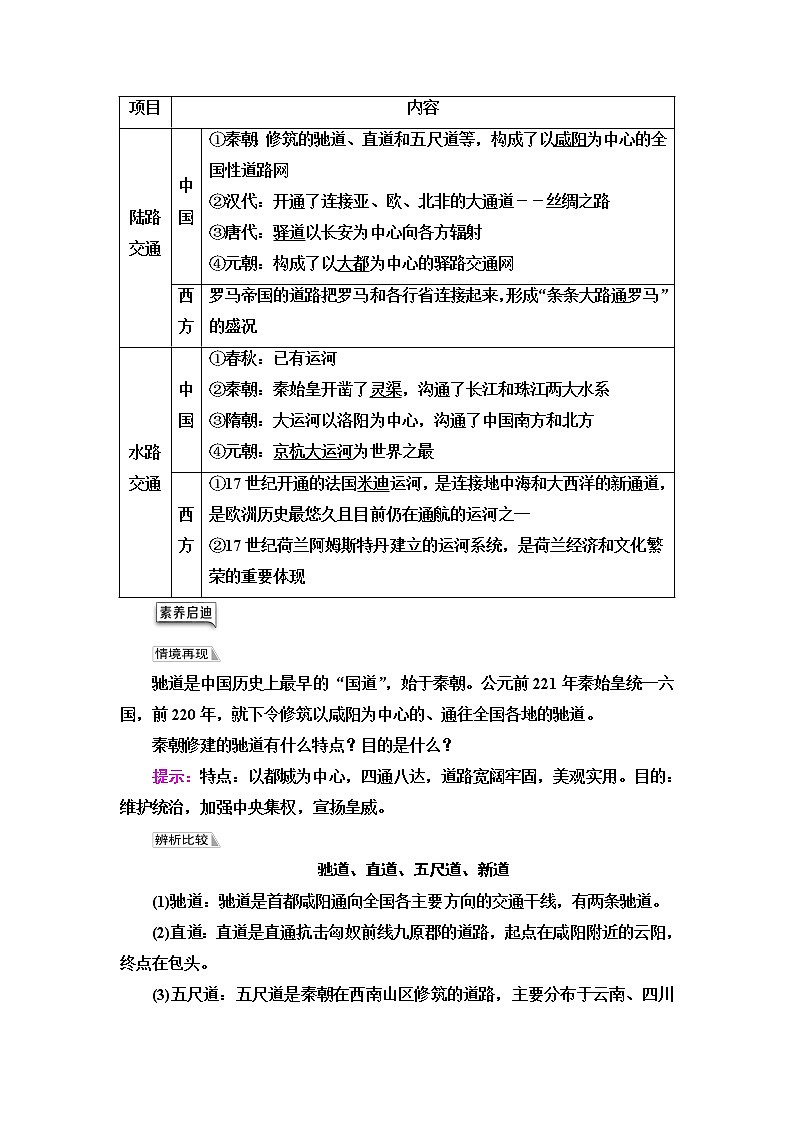 统编版高中历史选择性必修2第5单元第12课水陆交通的变迁课件+学案+练习含答案02