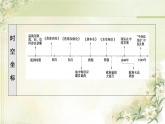 统编版高中历史选择性必修2第6单元第14课历史上的疫病与医学成就课件+学案+练习含答案