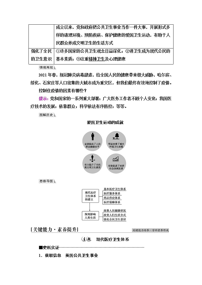 统编版高中历史选择性必修2第6单元第15课现代医疗卫生体系与社会生活课件+学案+练习含答案03