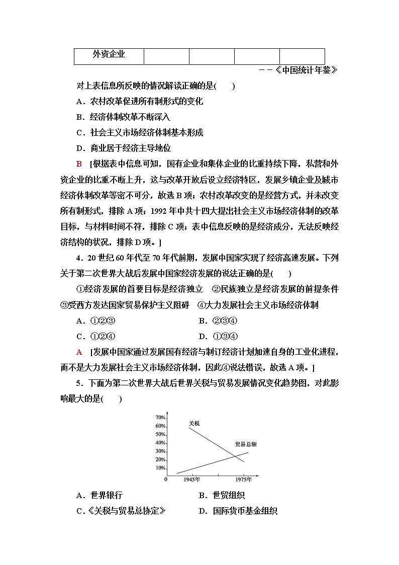 统编版高中历史选择性必修2第6单元第15课现代医疗卫生体系与社会生活课件+学案+练习含答案02