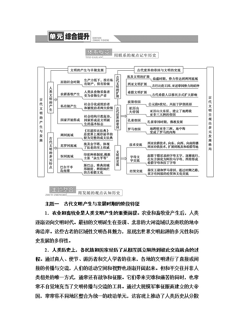 统编版高中历史中外历史纲要下第1单元单元综合提升课件+学案01
