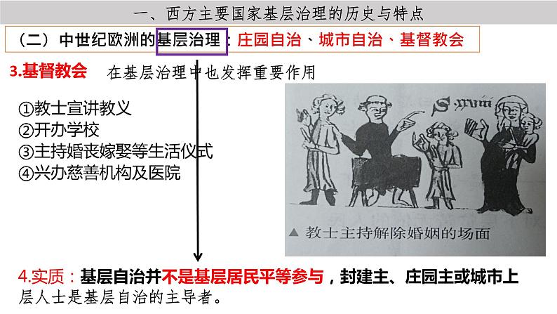 2022-2023学年高中历史统编版2019选择性必修1 第18课 世界主要国家的基层治理与社会保障 课件第8页