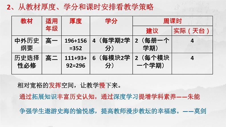 选必二第4、5单元备课交流课件第7页