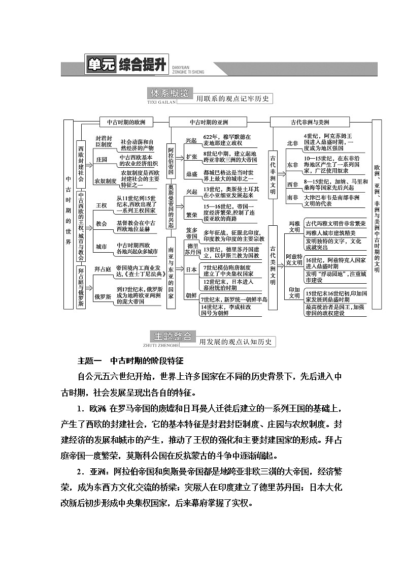 统编版高中历史中外历史纲要下第2单元单元综合提升课件+学案01