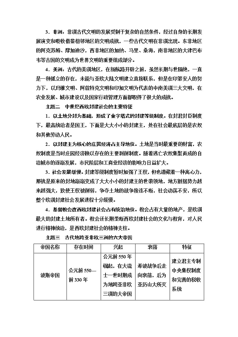 统编版高中历史中外历史纲要下第2单元单元综合提升课件+学案02