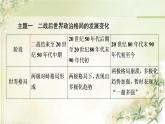 统编版高中历史中外历史纲要下第9单元单元综合提升课件+学案