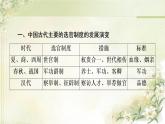 统编版高中历史选择性必修1第2单元单元综合提升课件+学案