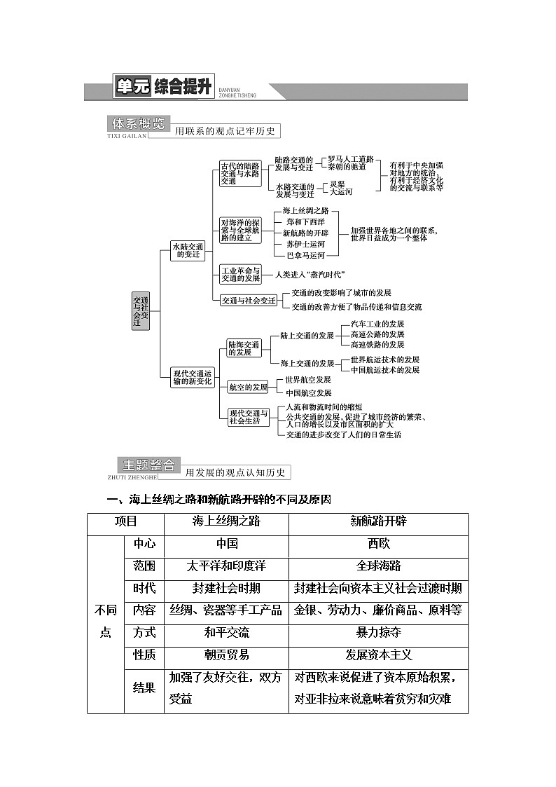 统编版高中历史选择性必修2第5单元单元综合提升课件+学案01