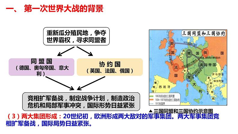 2021-2022学年高中历史统编版（2019）必修中外历史纲要下册第14课 第一次世界大战与战后国际秩序 课件第7页