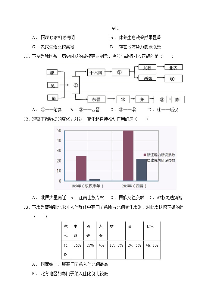 云南省玉溪第一中学2022-2023学年高一上学期期中考试历史试题第3页