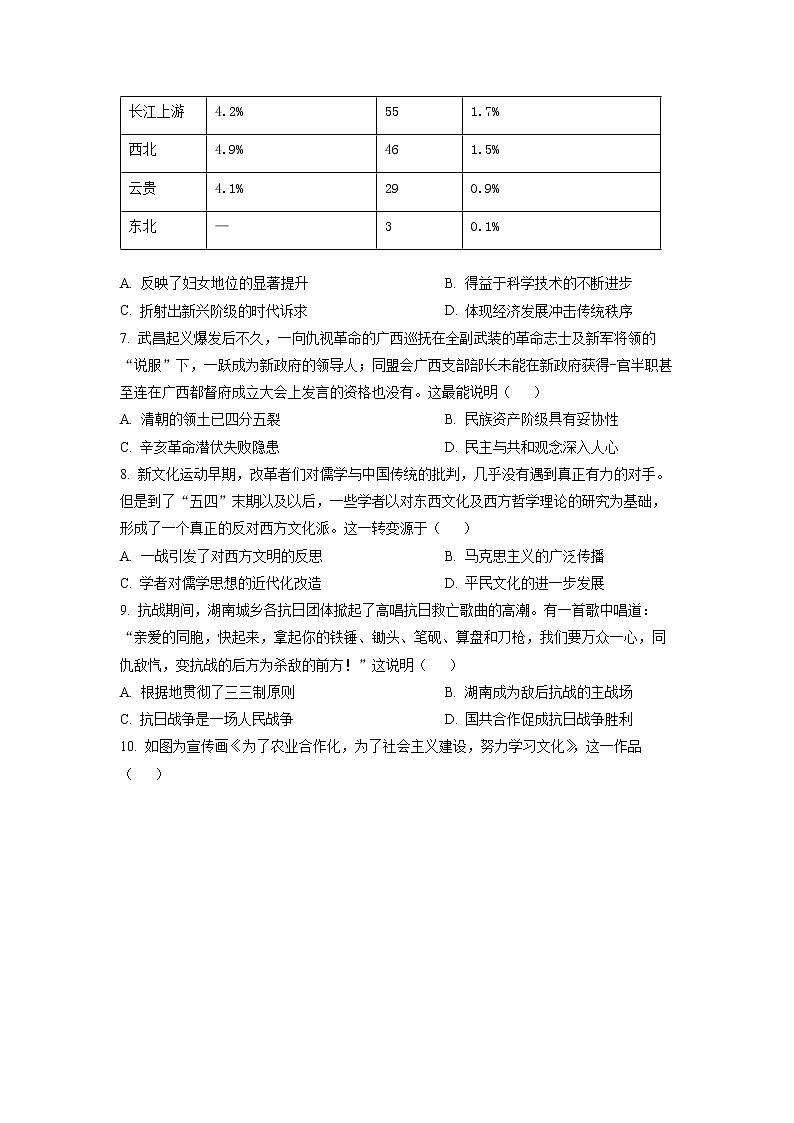 2023长沙一中名校联考联合体高三上学期11月联考历史试卷含答案02
