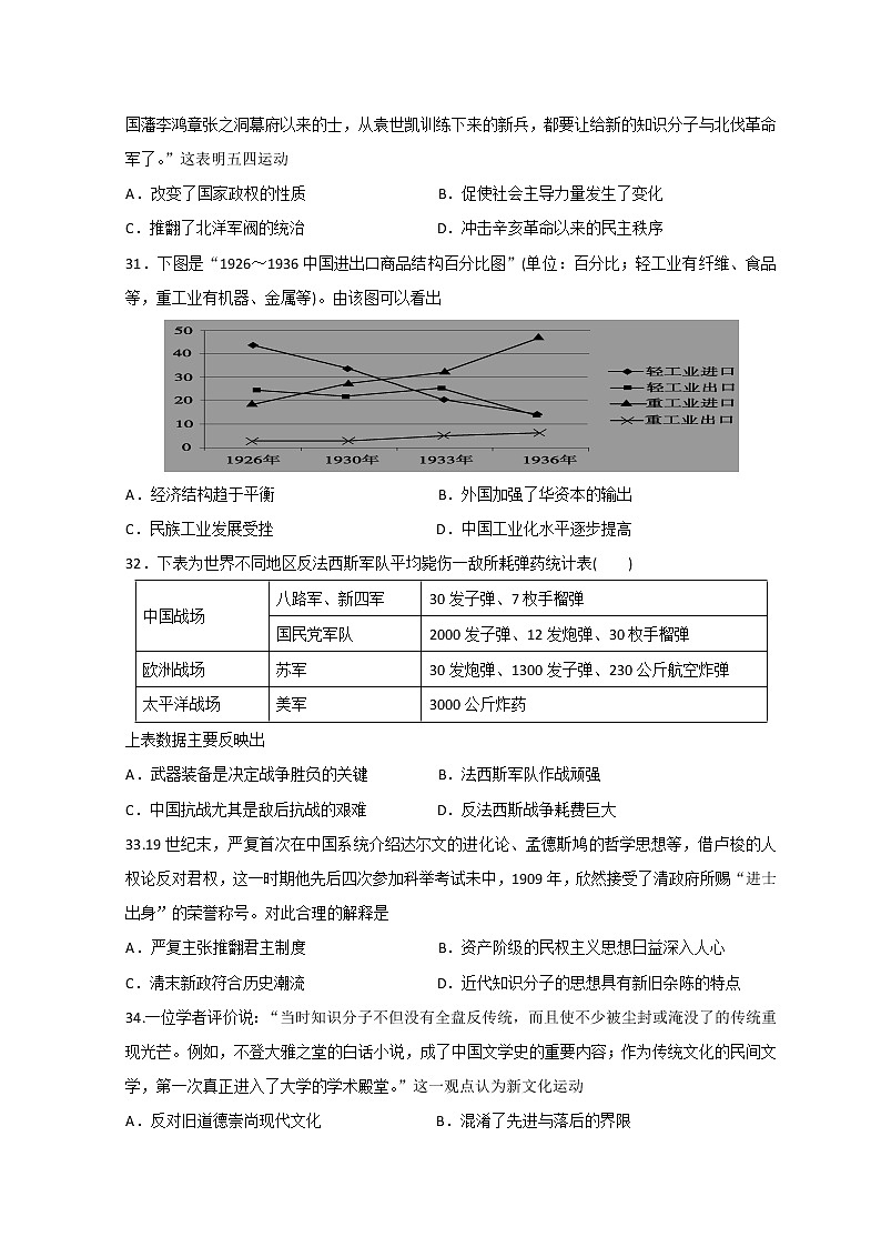 2020内蒙古包钢一中高三上学期期中考试历史含答案第2页