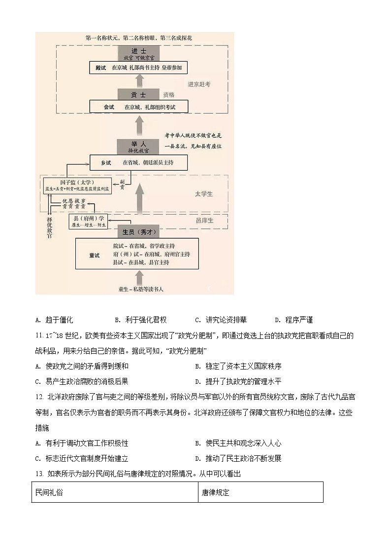 2022宿州十三所重点中学高二上学期期中历史试题（文科）含解析03