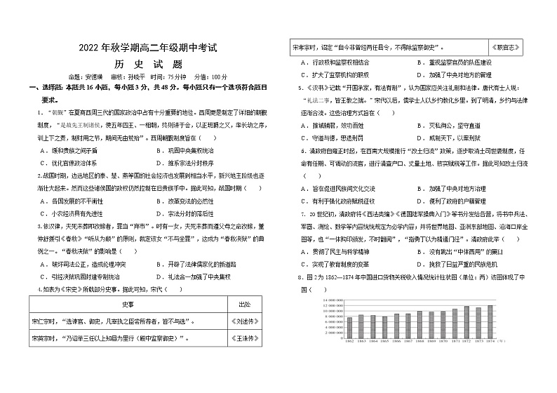 01-2022秋高二年级期中考试历史试卷第1页